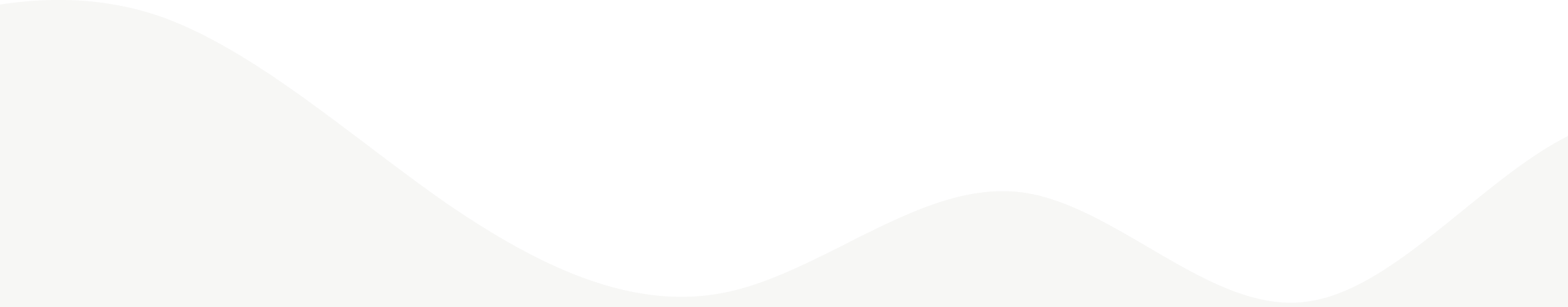 Wave shape